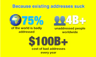 SmartAddress.IO gallery image