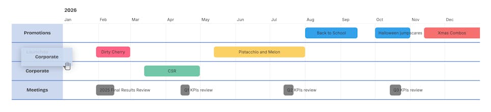 Shira roadmap gallery image