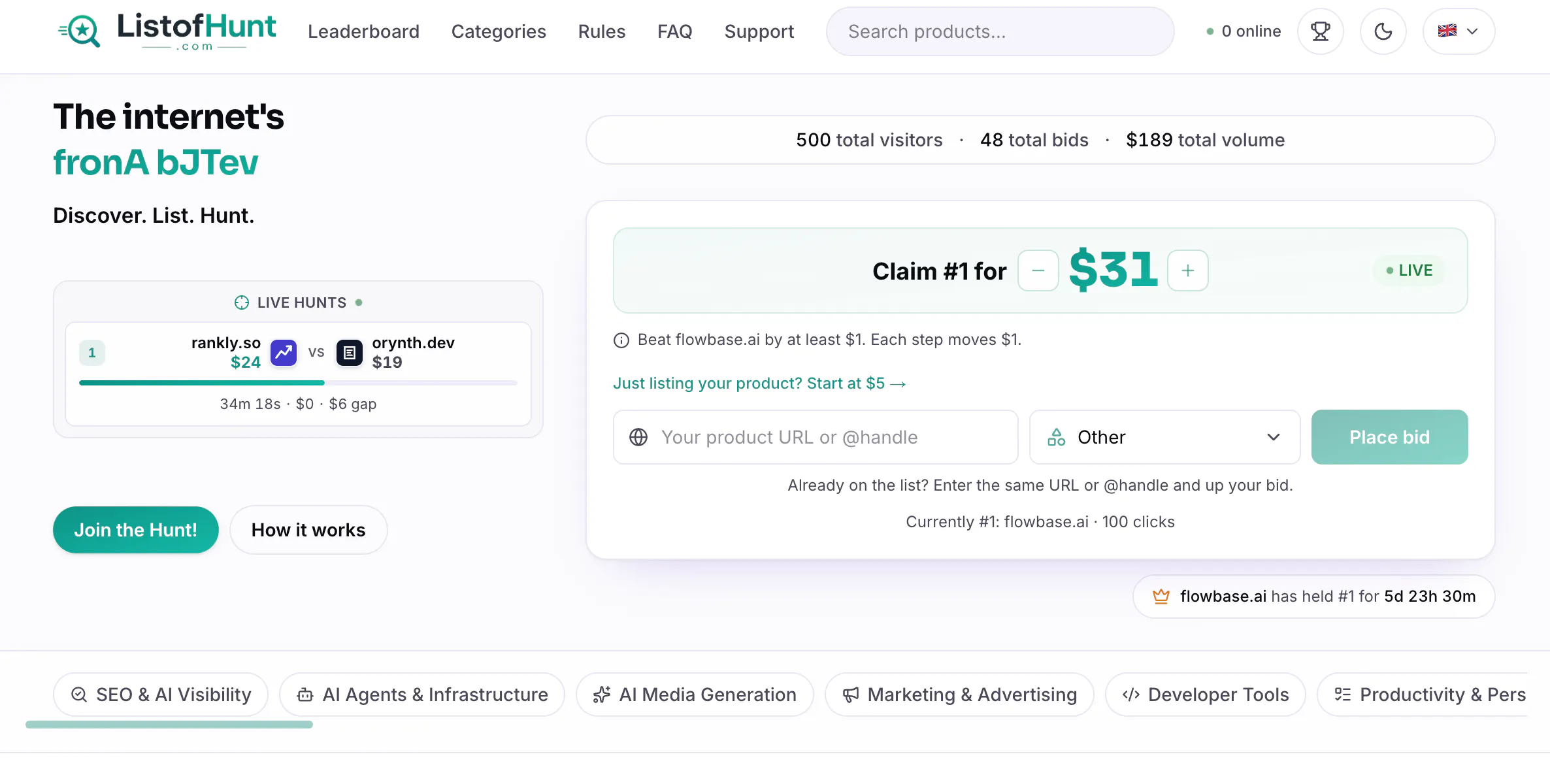 ListofHunt : The internet's front page. screenshot