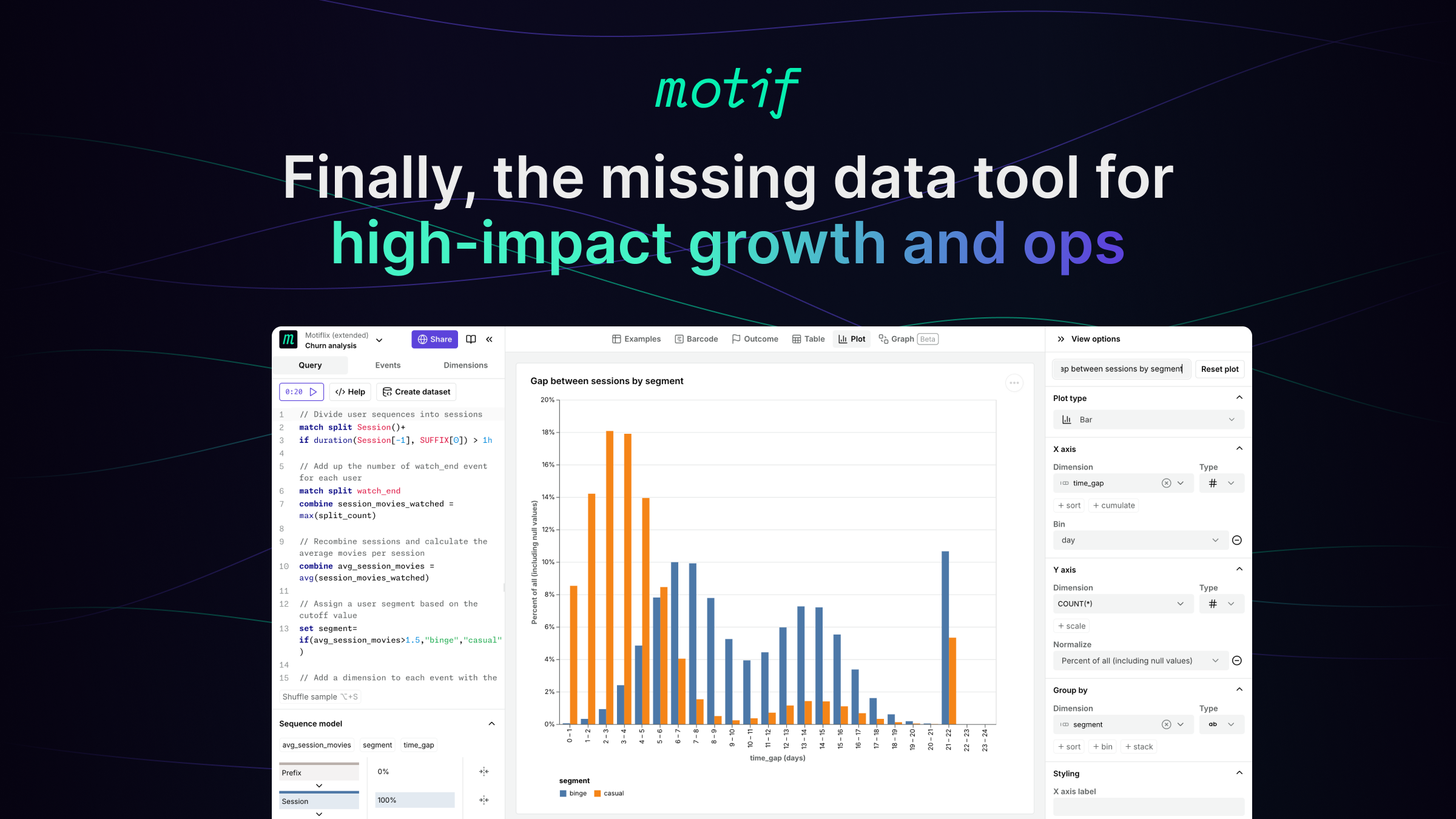 Mídia 2 de Motif Analytics