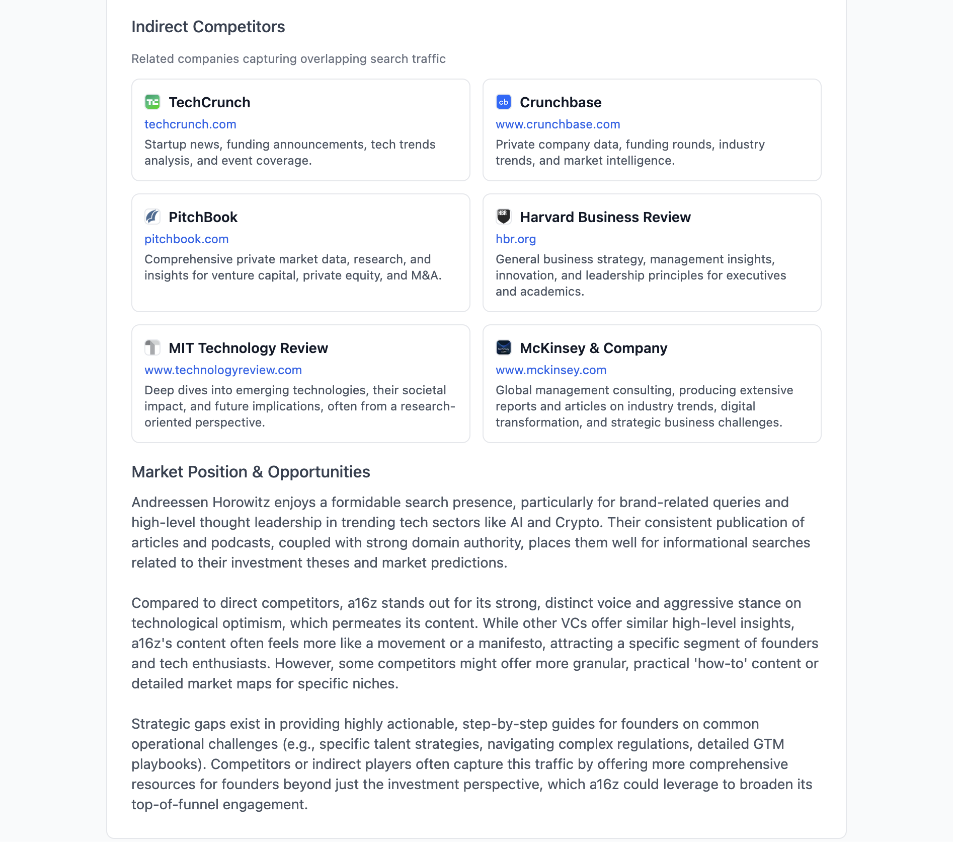 Content Gap Report for LLM SEO media 11