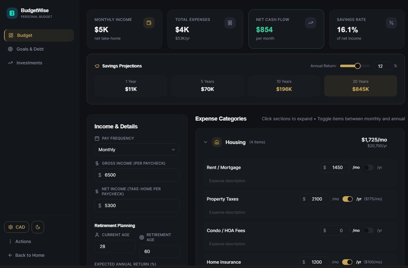 Future You - Budgeting Tool gallery image