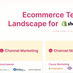 Shopify Technology Landscape