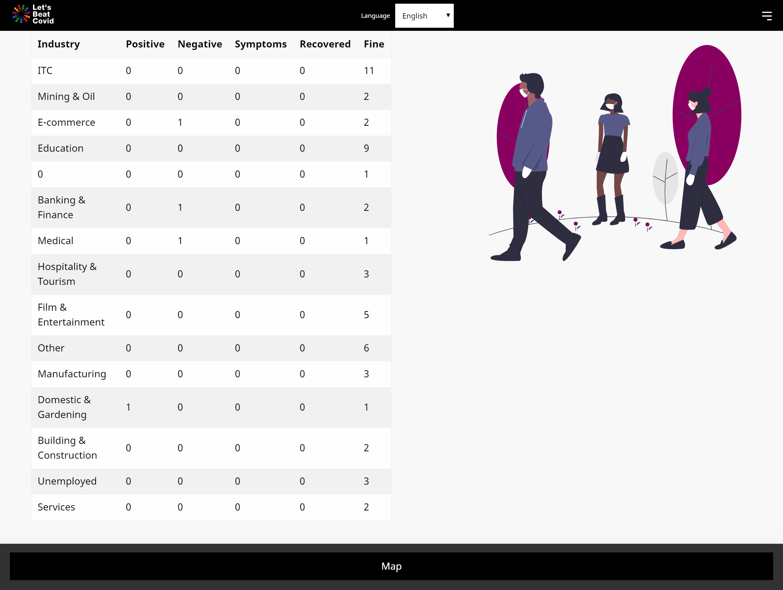 Let's Beat COVID - covidstatus.xyz gallery image