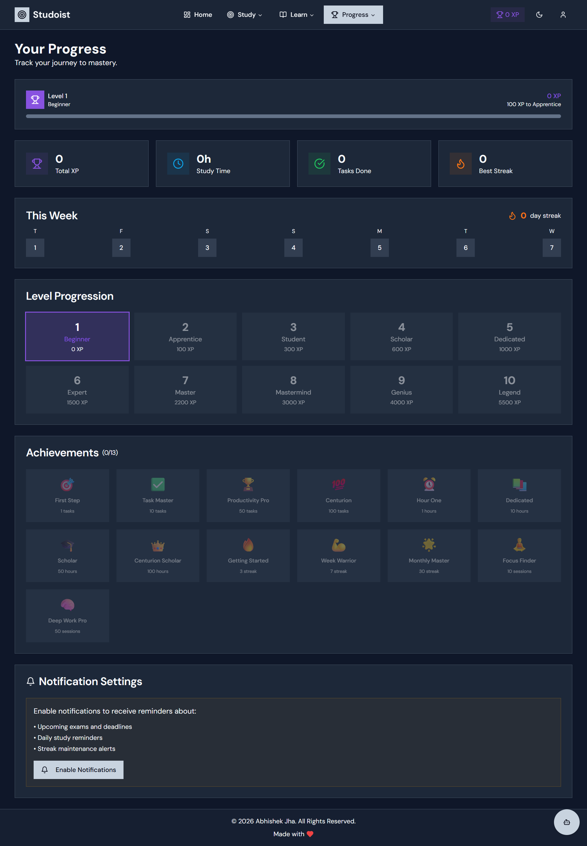 Studoist gallery image