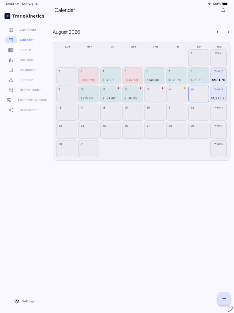 TradeKinetics screenshot 8