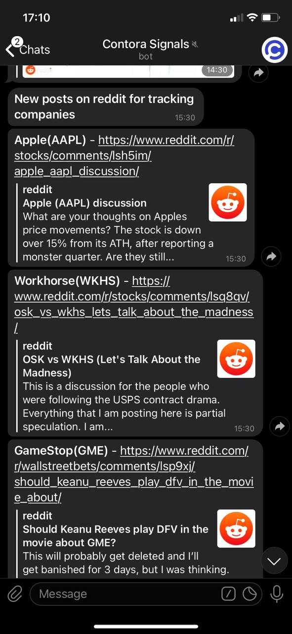 Contora gallery image