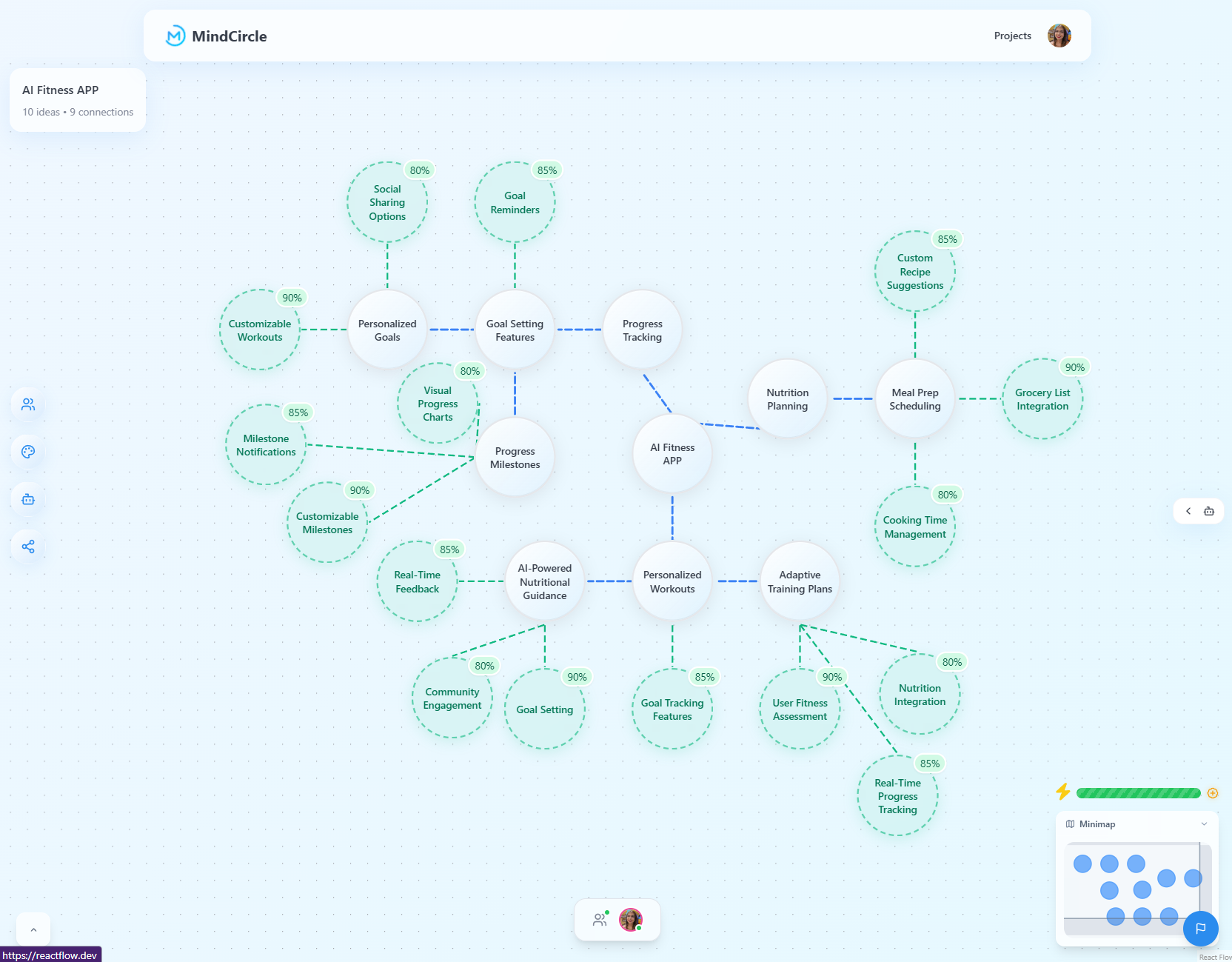 MindCircle gallery image