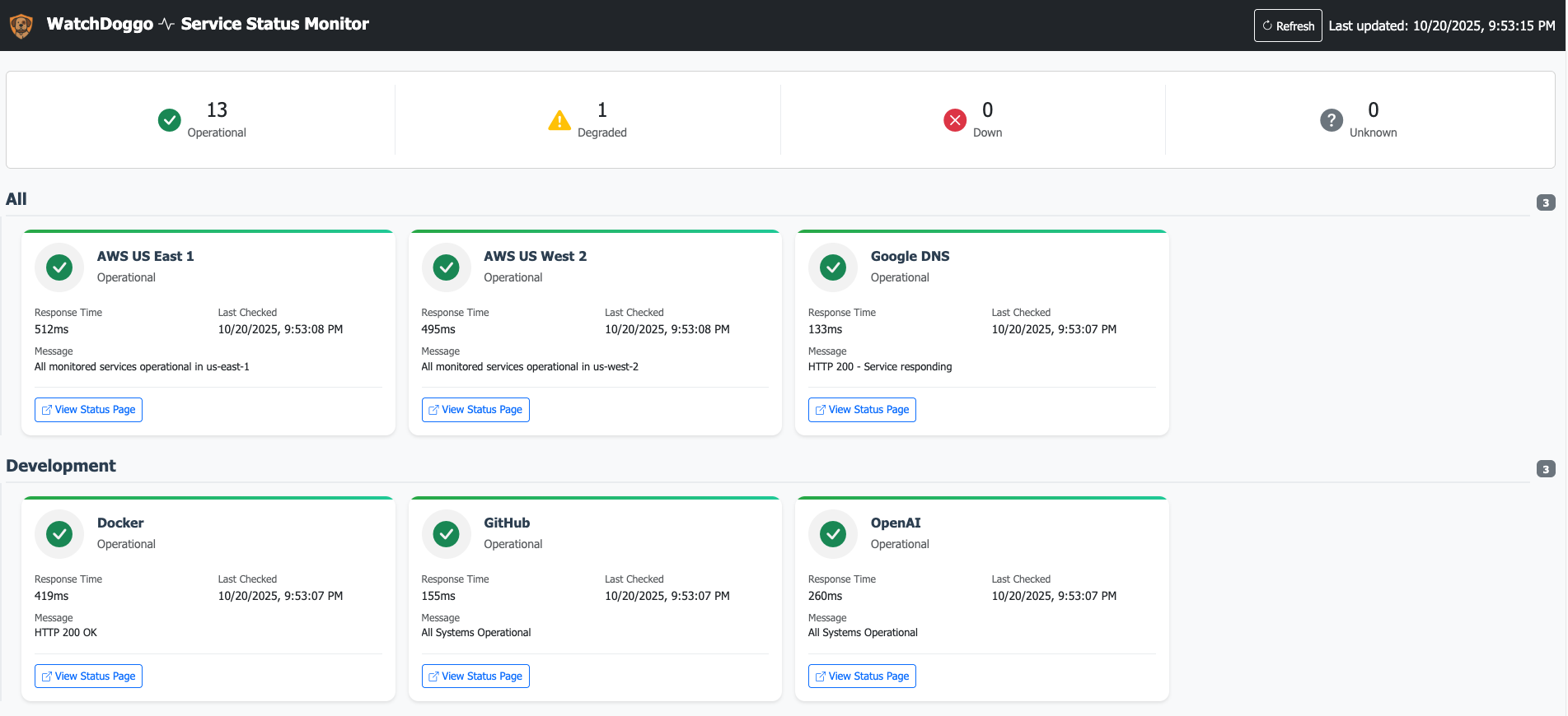 WatchDoggo gallery image