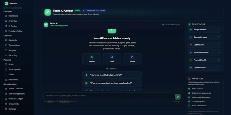 Fedha.io screenshot 6