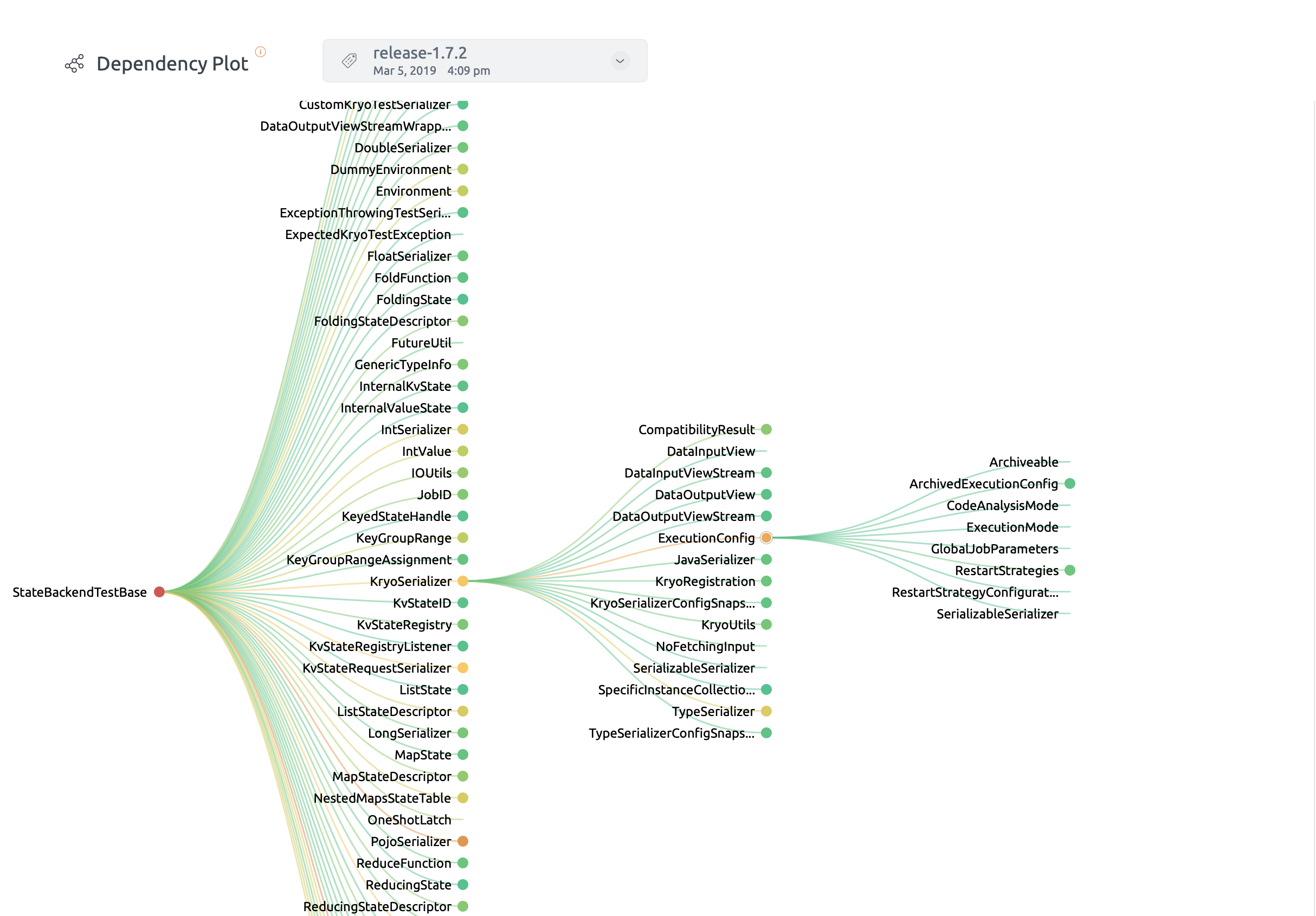 Embold gallery image