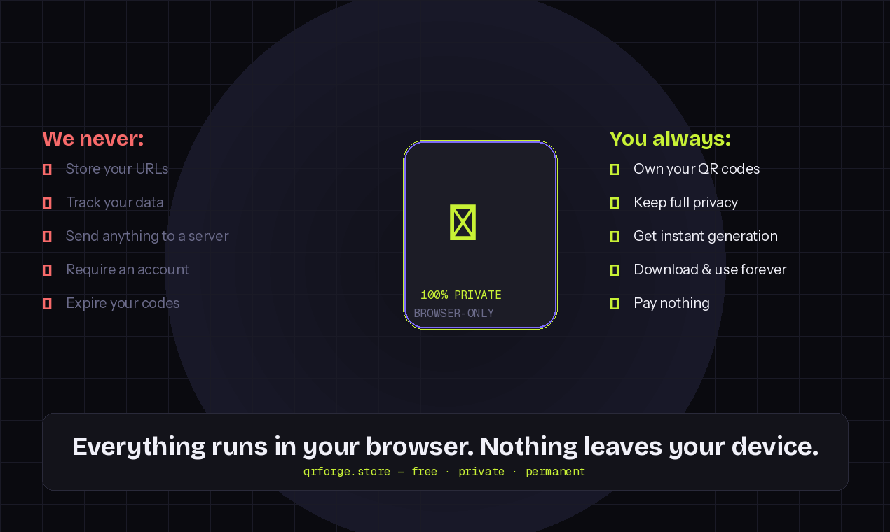 QRForge — Free Lifetime gallery image