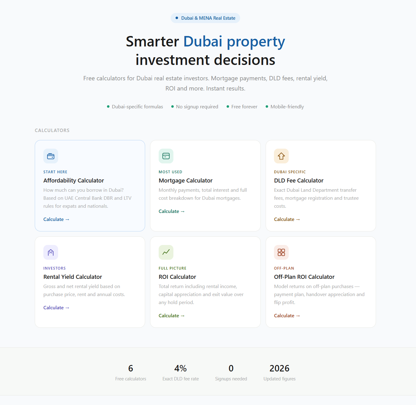 FastROI - Main product screenshot demonstrating key features and user interface