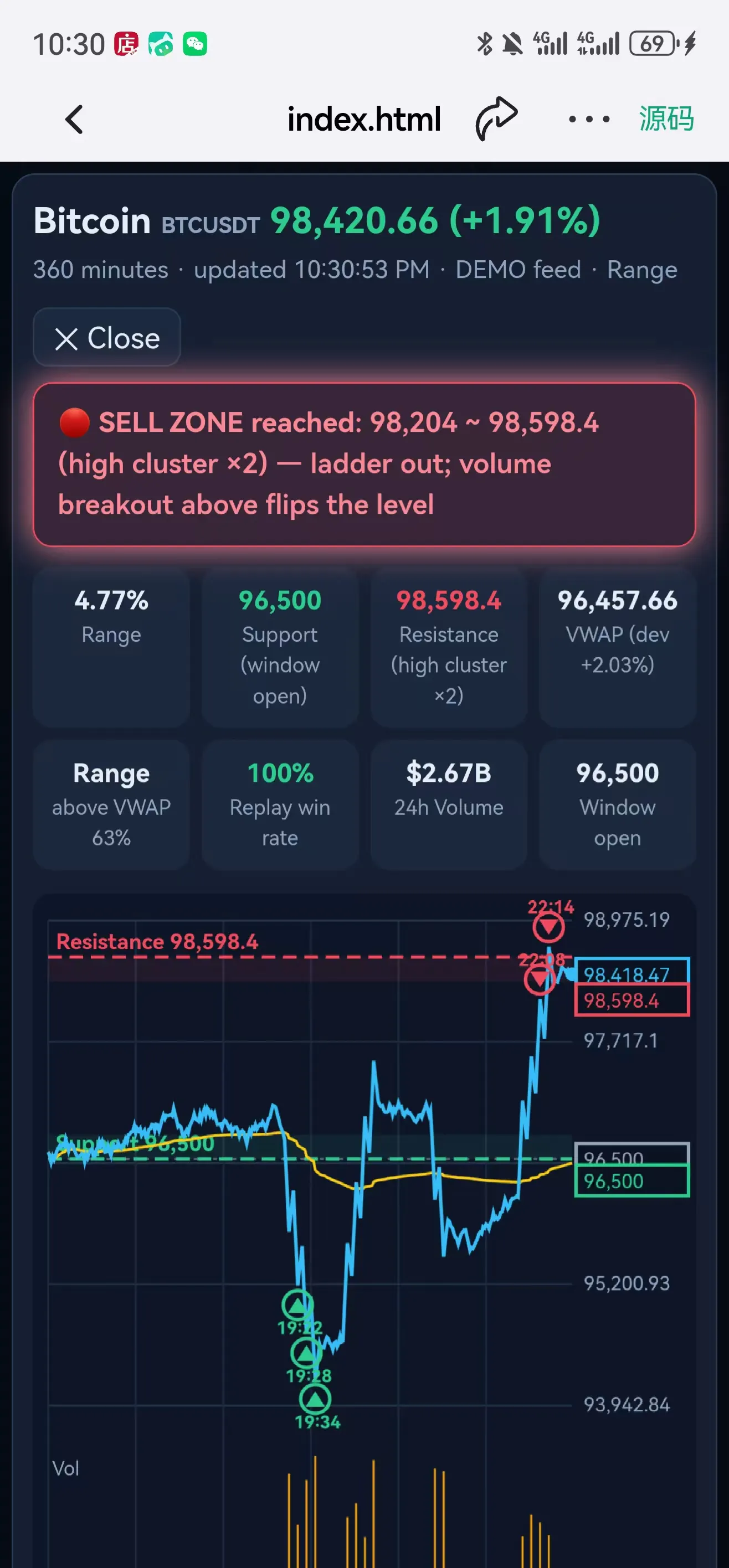 Crypto Scalp Monitor  gallery image