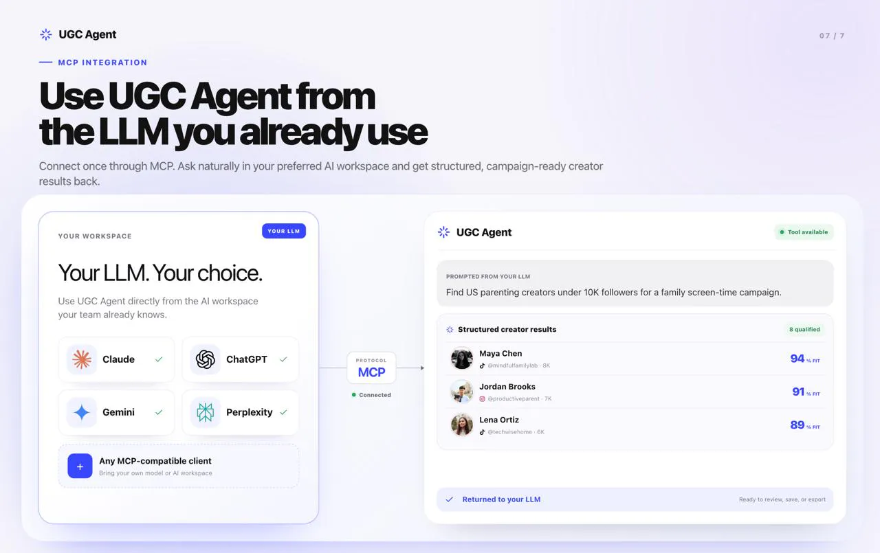 UGC Agent gallery image