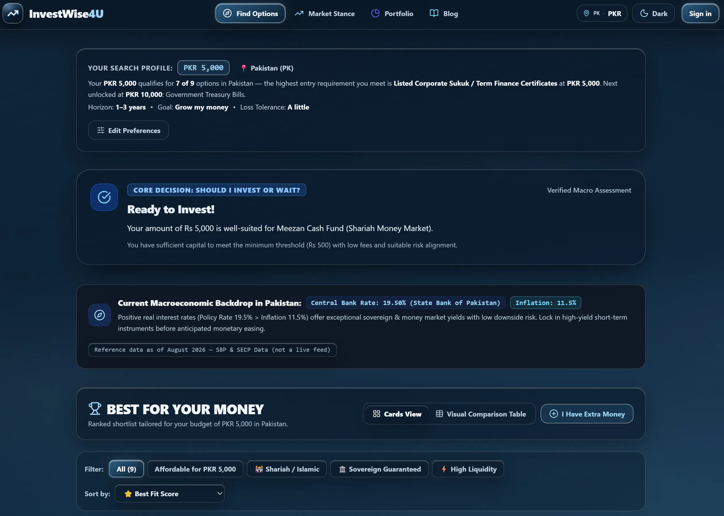 InvestWise4U gallery image