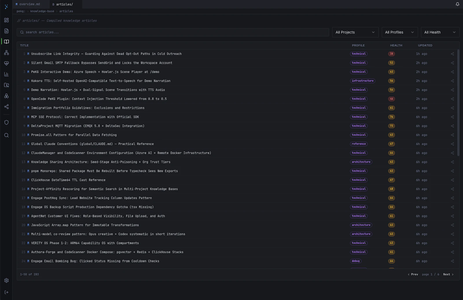 PeKG screenshot 2