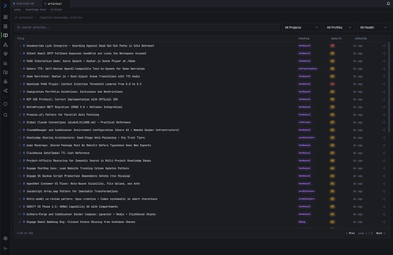 PeKG screenshot 2