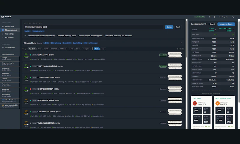 Ordus Property screenshot 2