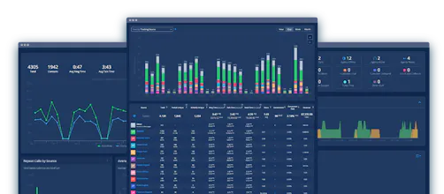 CallTrackingMetrics gallery image