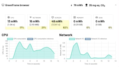 GreenFrame gallery image