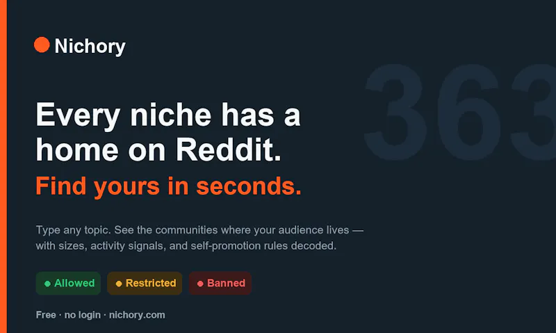 Nichory screenshot 1