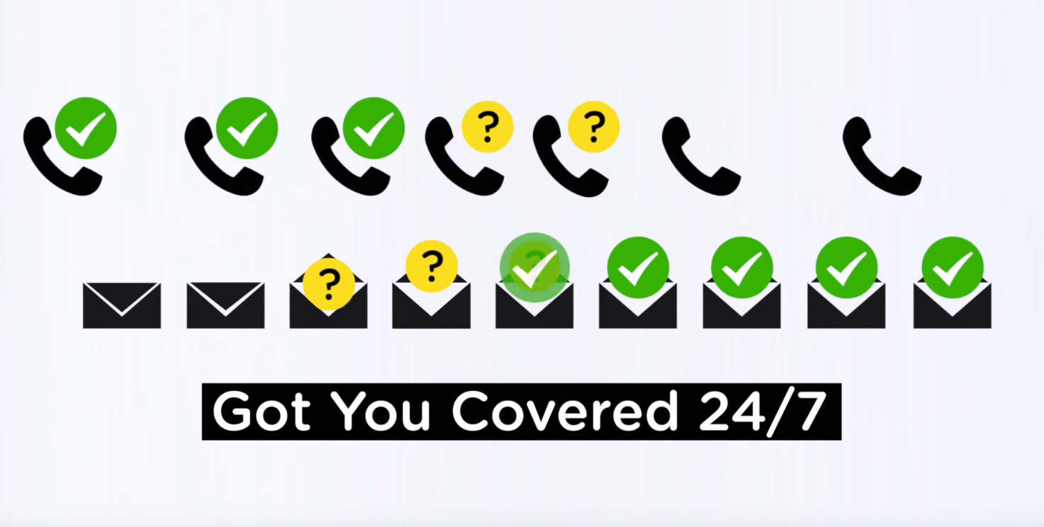 SupportYourApp gallery image