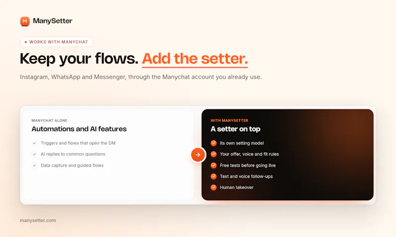 ManySetter screenshot 7