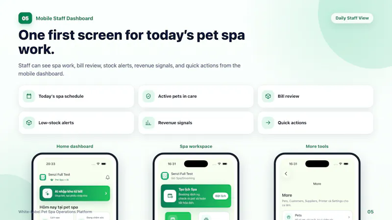 PetSpa WhiteLabel screenshot 7