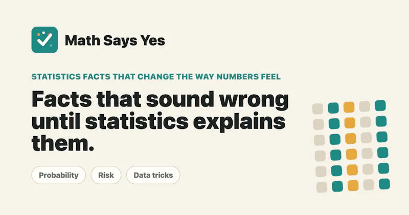 Math Says Yes screenshot 1