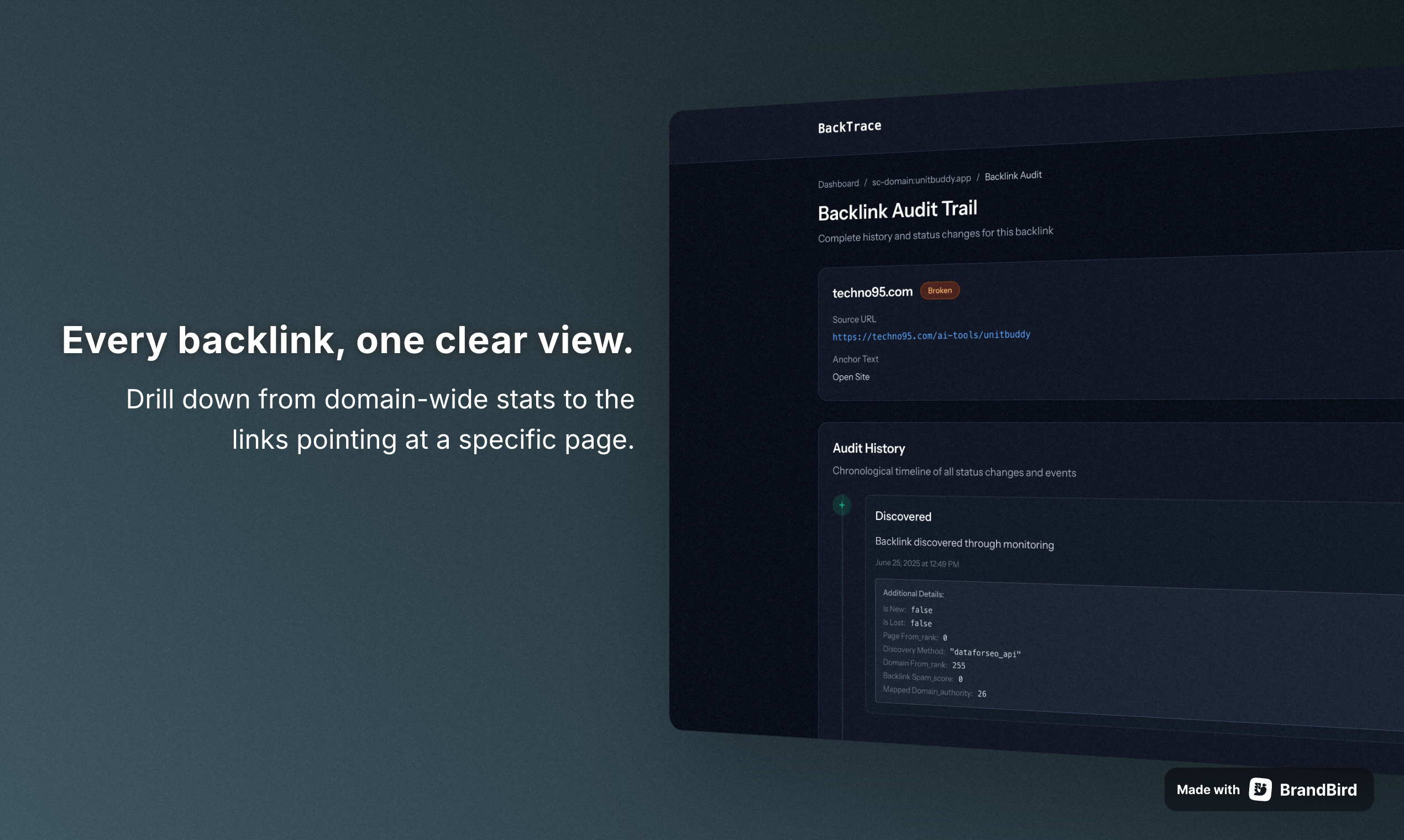 Média Retour - Les backlinks se brisent silencieusement.Nous remarquons. 2