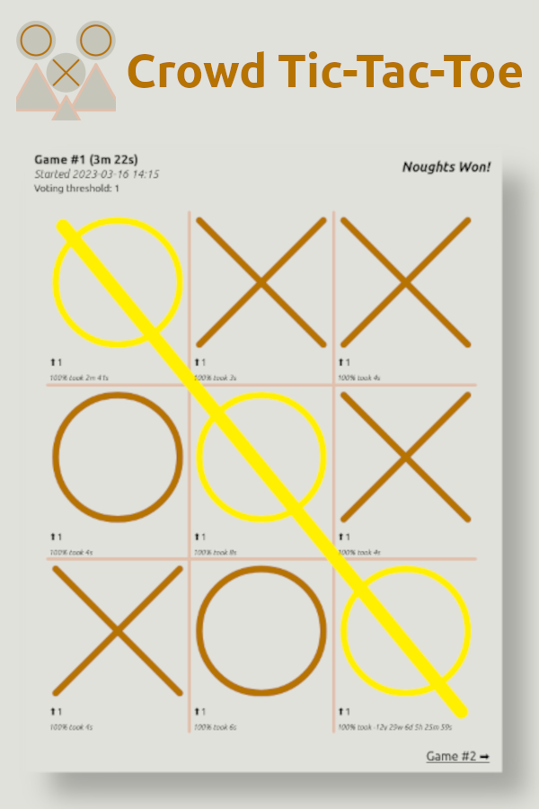 Crowd tic-tac-toe media 10