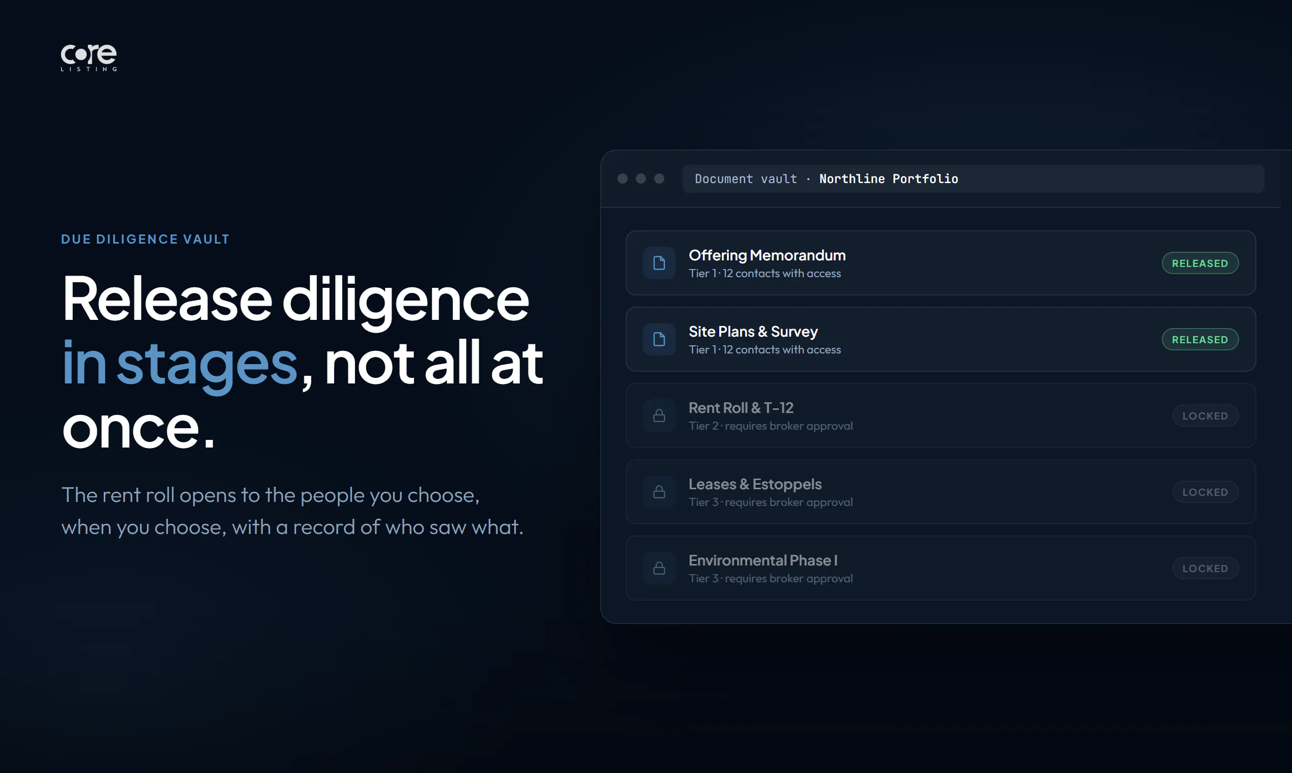 Core Listing gallery image