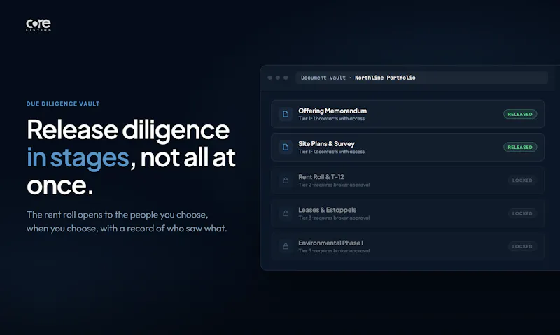Core Listing screenshot 4