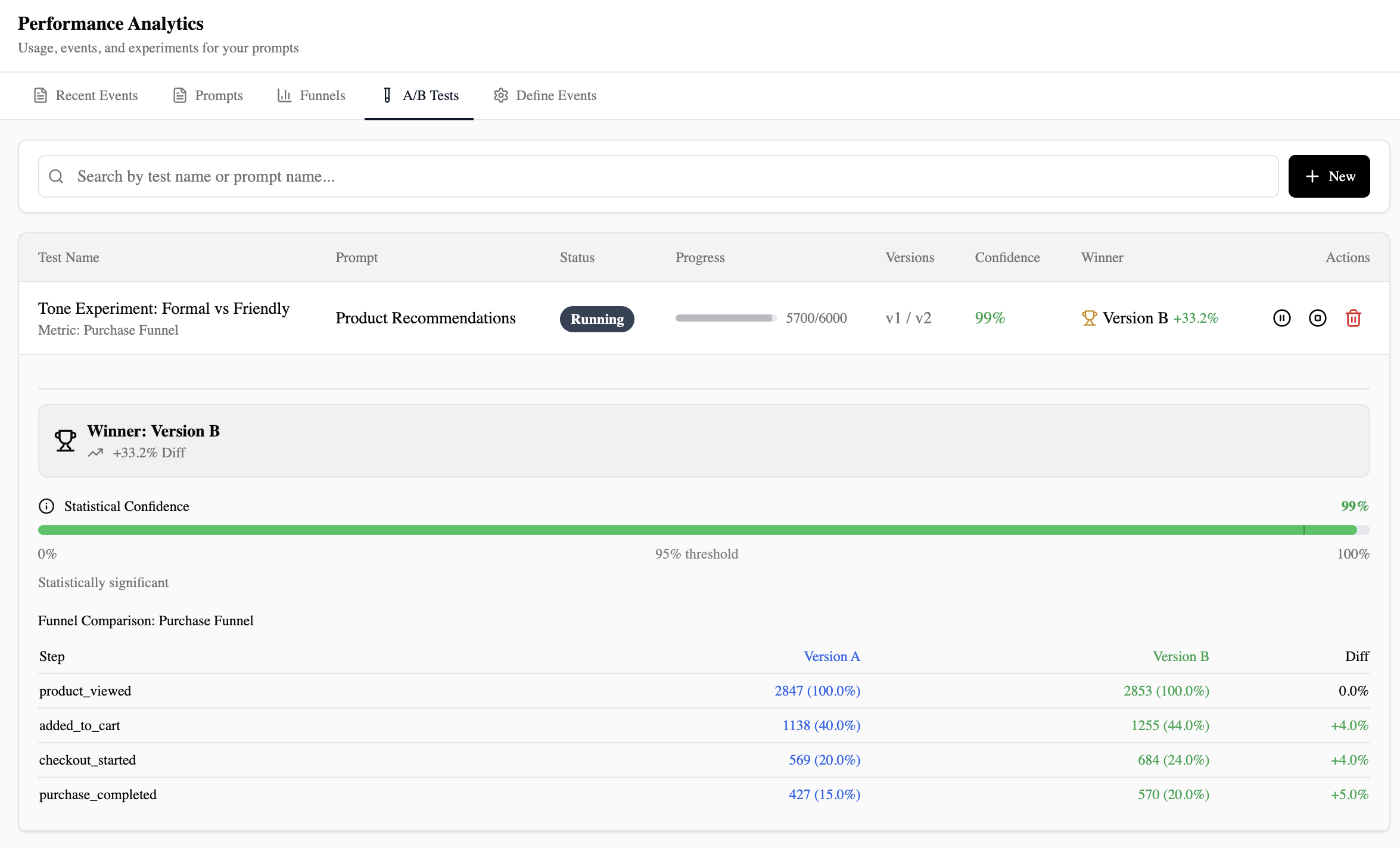 xR2 Prompt Manager gallery image