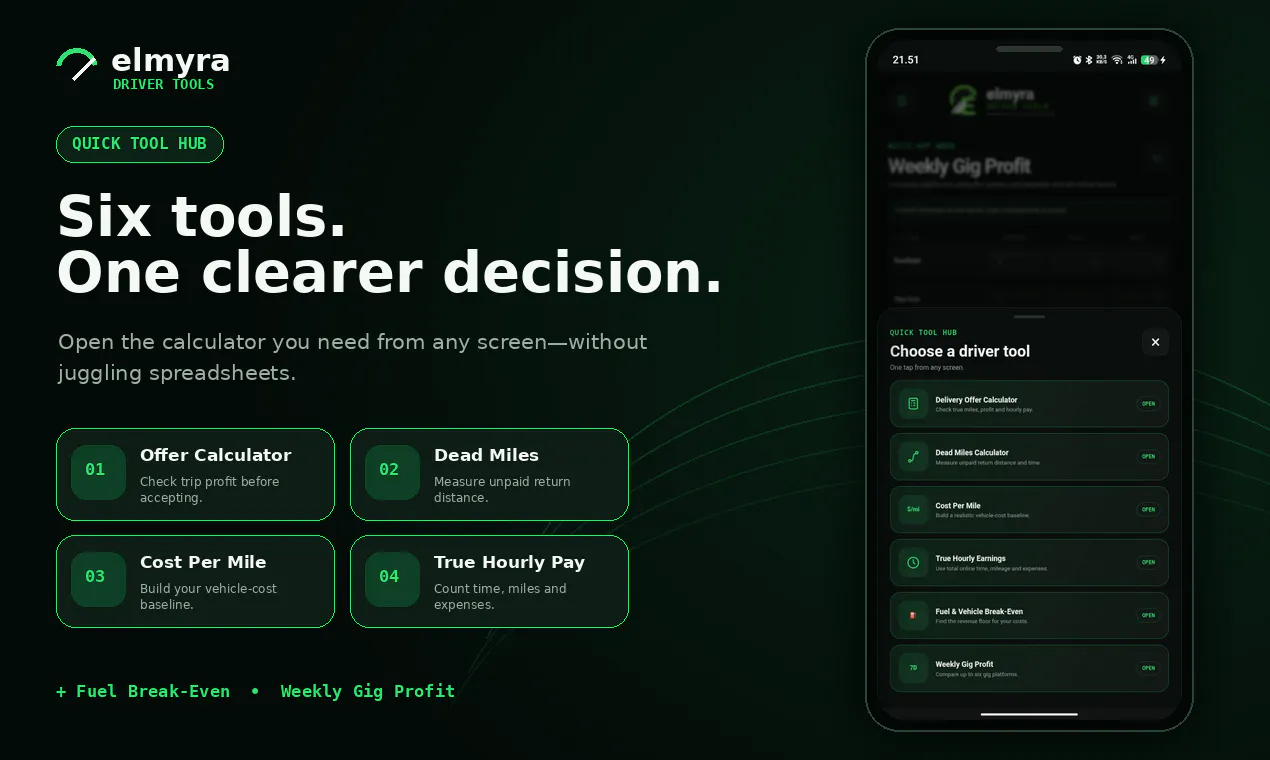 Elmyra Driver Tools gallery image