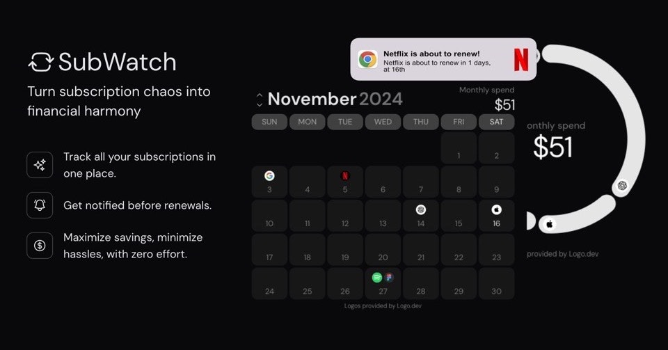 Subwatch gallery image