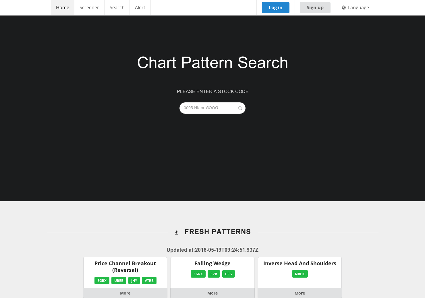 Chart Pattern Search
