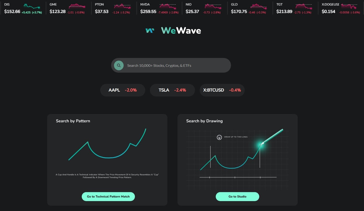 How Goldman & JPM track Retail Investors