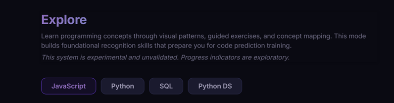 Contour gallery image