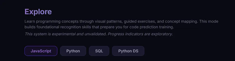 Contour gallery image