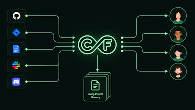 Context Flow gallery image