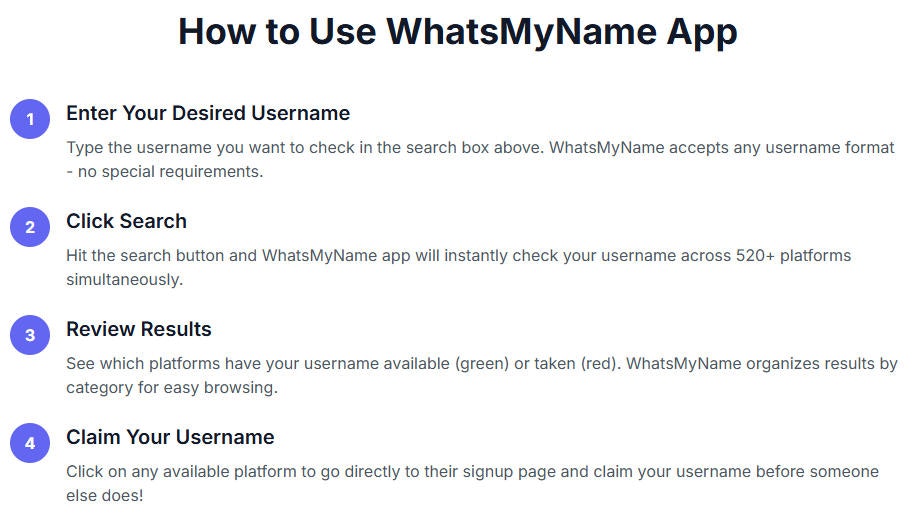 Média Recherche de nom d'utilisateur - Vérifiez instantanément la disponibilité du nom d'utilisateur sur 520 plateformes 5
