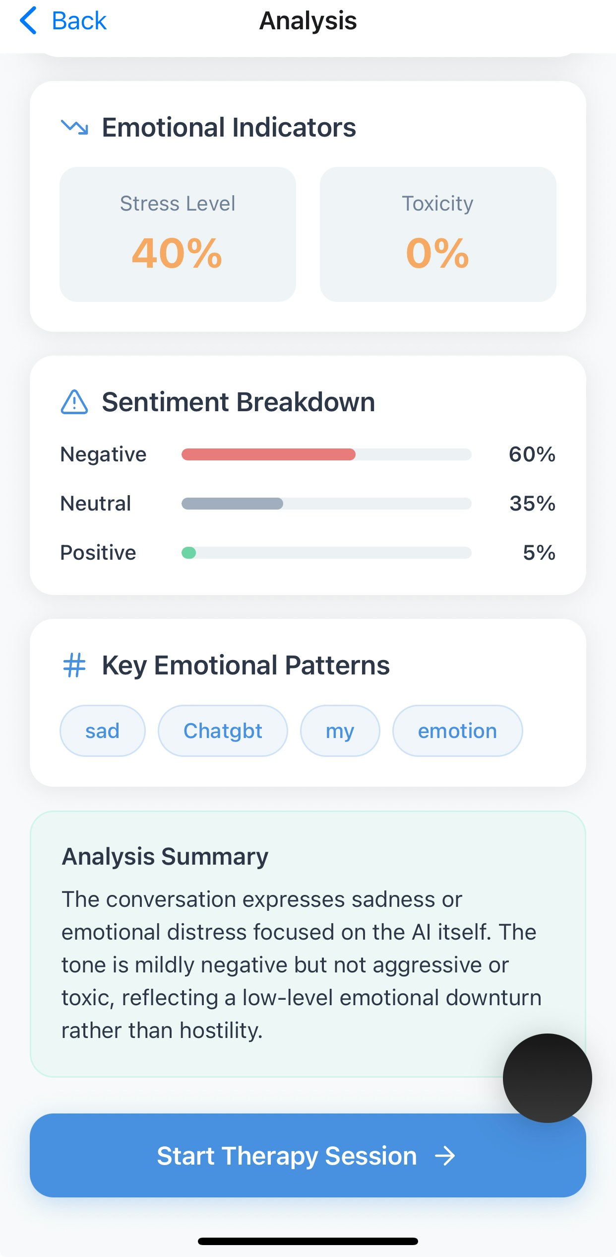 My wife AI gallery image
