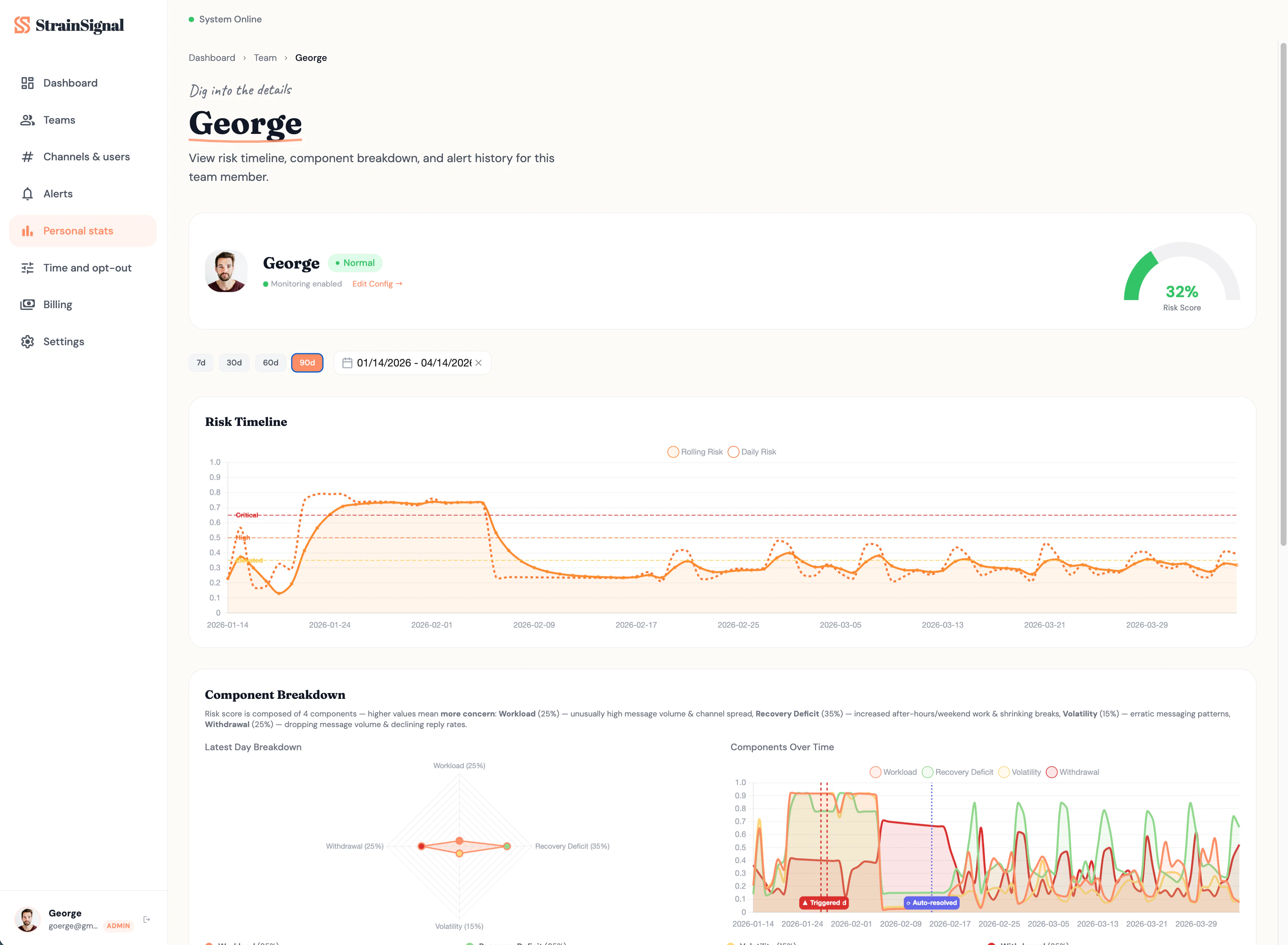 StrainSignal screenshot 3