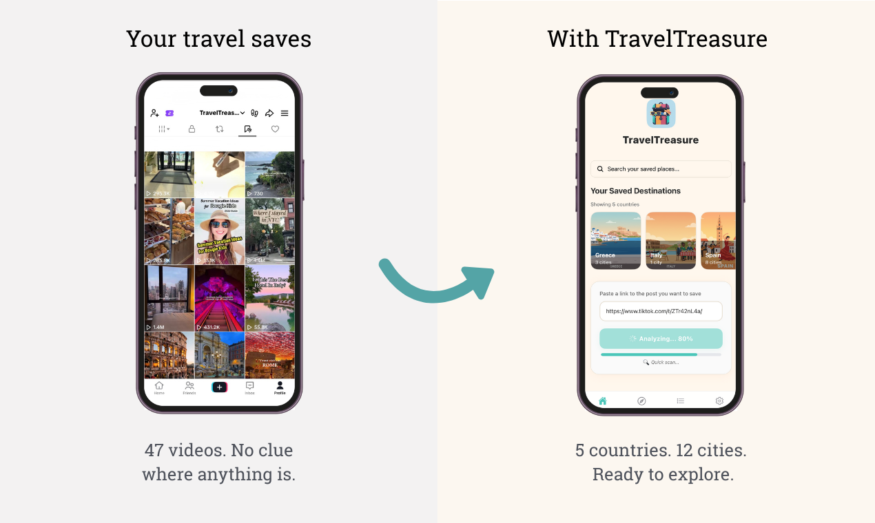 TravelTreasure gallery image