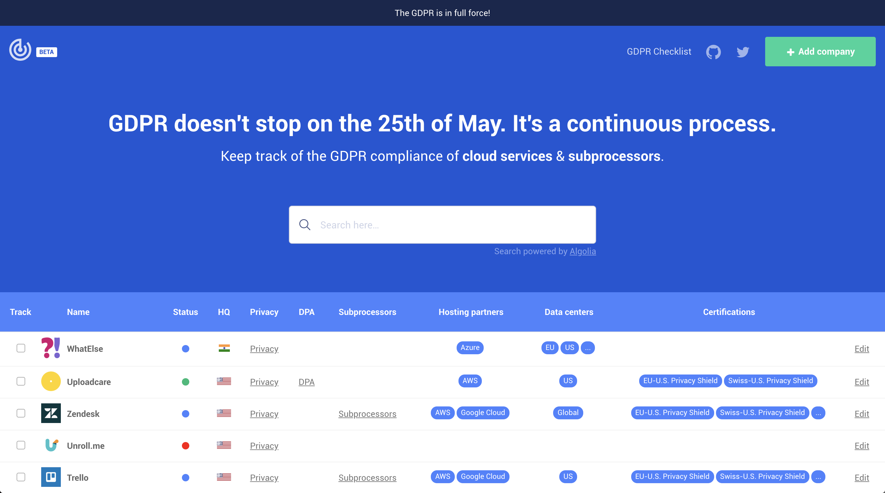 GDPR Tracker gallery image
