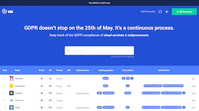 GDPR Tracker gallery image