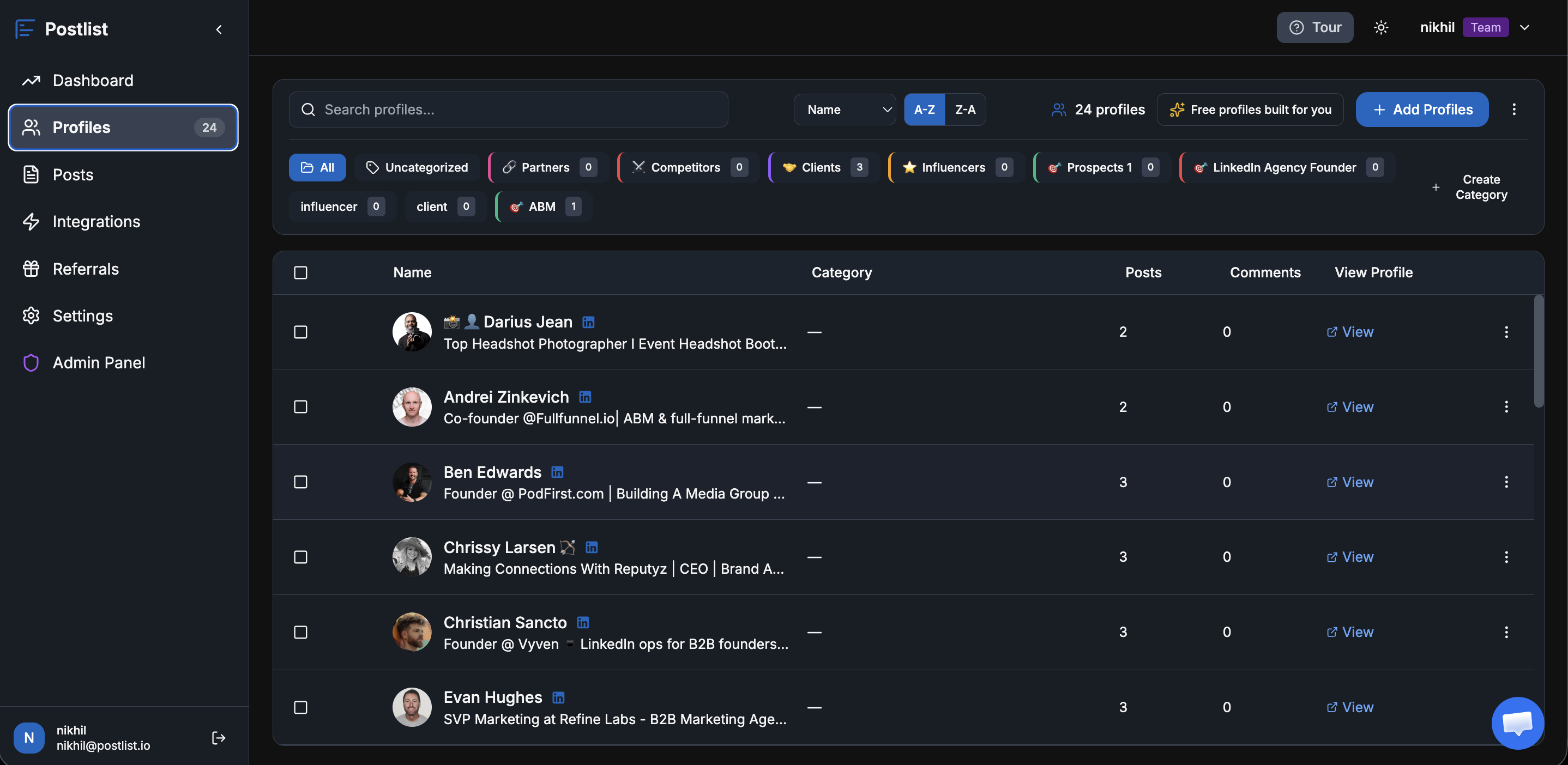 Postlist gallery image