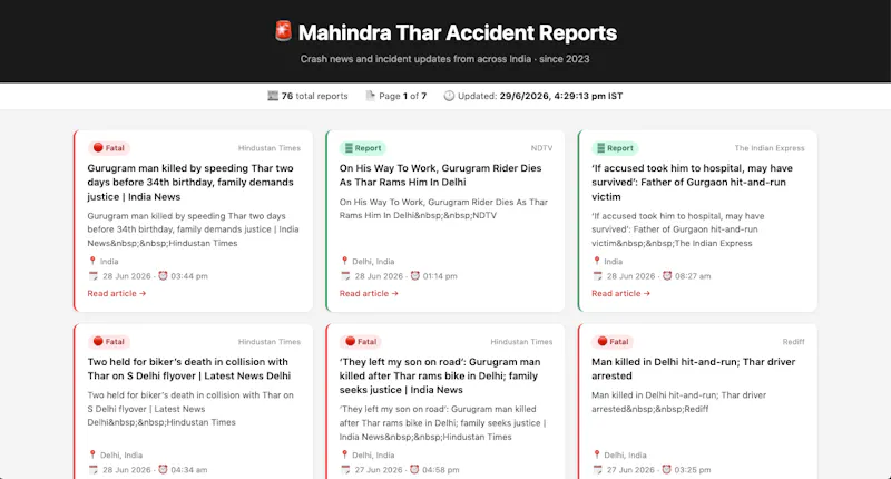 incidents related to thar screenshot 1
